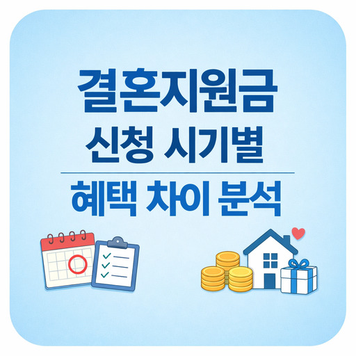 결혼지원금-신청-시기별-혜택-차이-분석.jpg