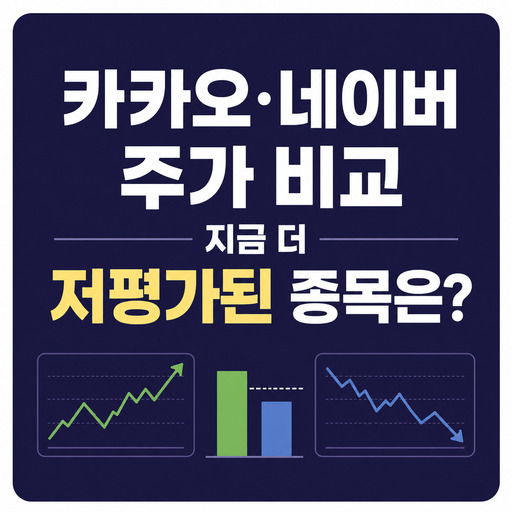 카카오·네이버-주가-비교-지금-더-저평가된-종목은.jpg