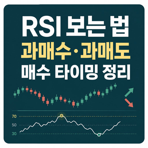 RSI-보는-법-과매수·과매도-매수-타이밍-정리.jpg